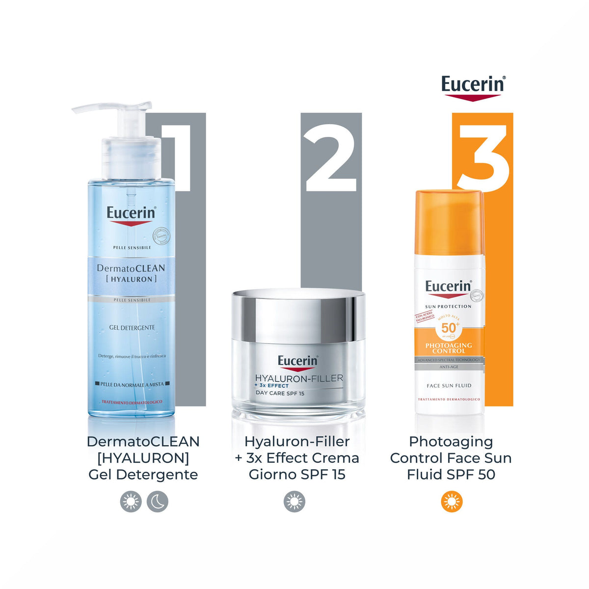 Eucerin Hyaluron-Filler Giorno crema antirughe Pelle Secca 50 ml-9