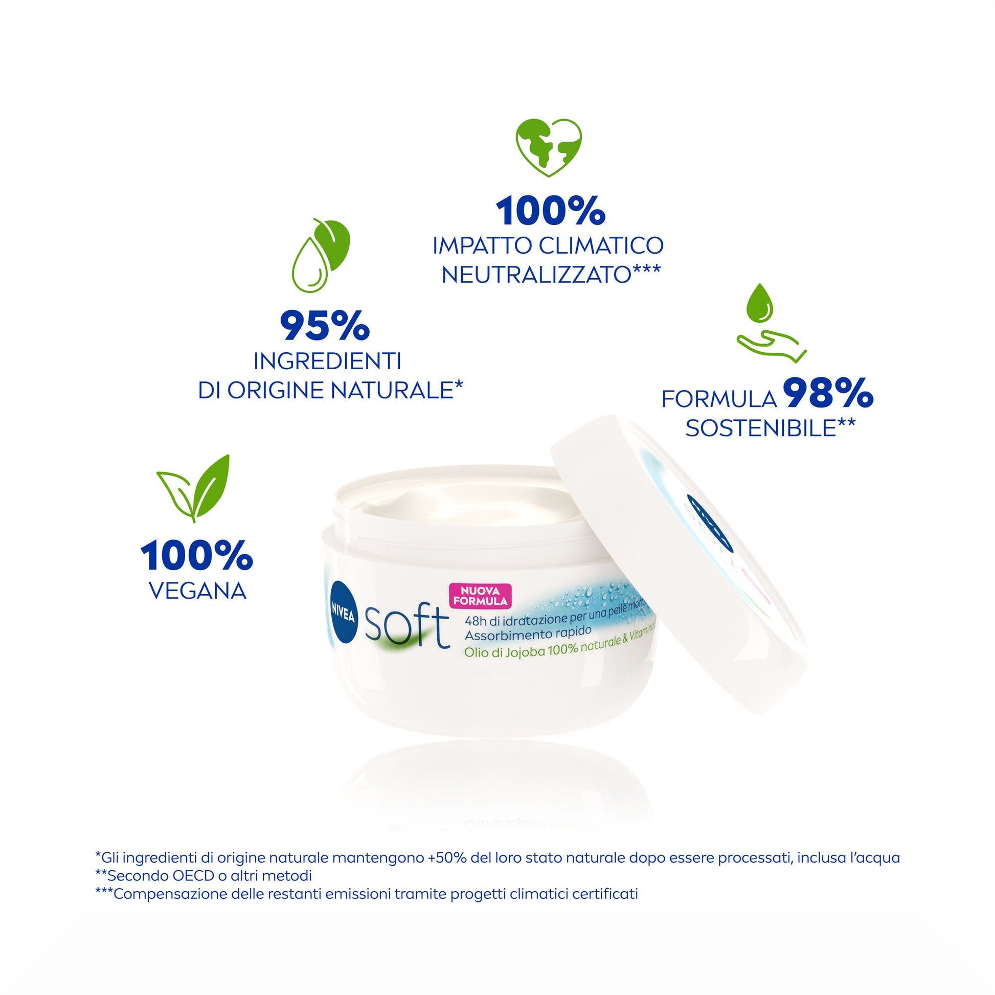 Nivea Soft 200ml Crema Idratante Corpo Viso Mani Multiuso Con Vitamina E E Olio Di Jojoba-4
