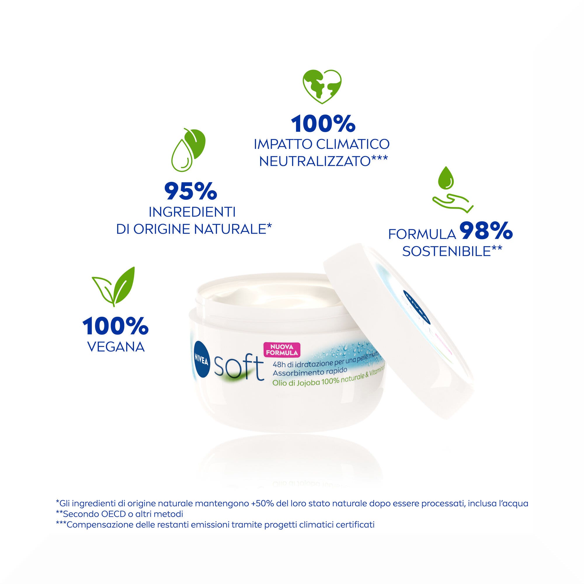 Nivea Soft 200ml Crema Idratante Corpo Viso Mani Multiuso Con Vitamina E E Olio Di Jojoba-4