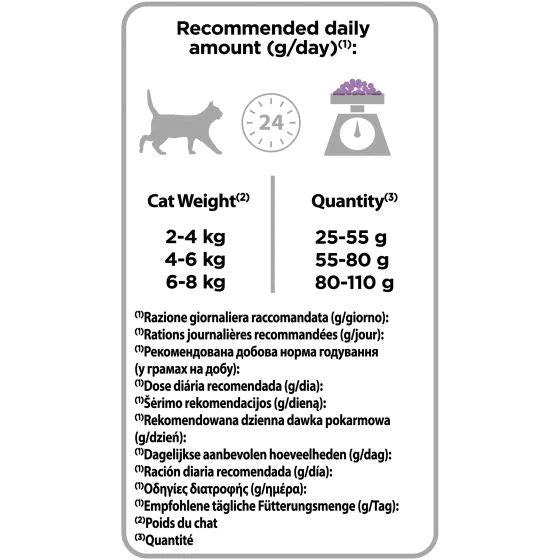 Purina Pro Plan Sterilised Gatto Crocchette Sacco 400g-4