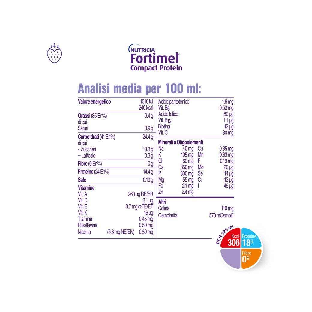Fortimel Compact Protein Frutti Di Bosco 4x125ml-6