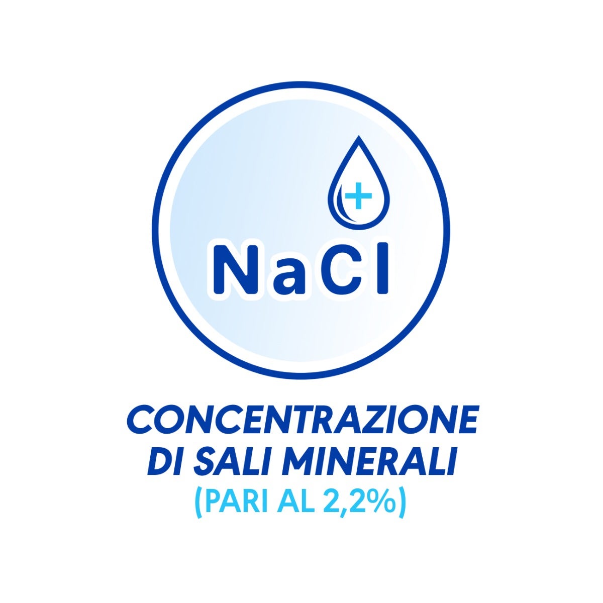 Narhinel Spray Ipertonico 20ml-6