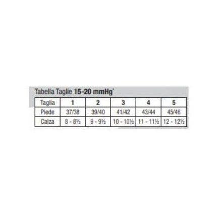 Jobst For Men Calza Compressiva 15-20mmhg Gambaletto Antracite Taglia 4-2