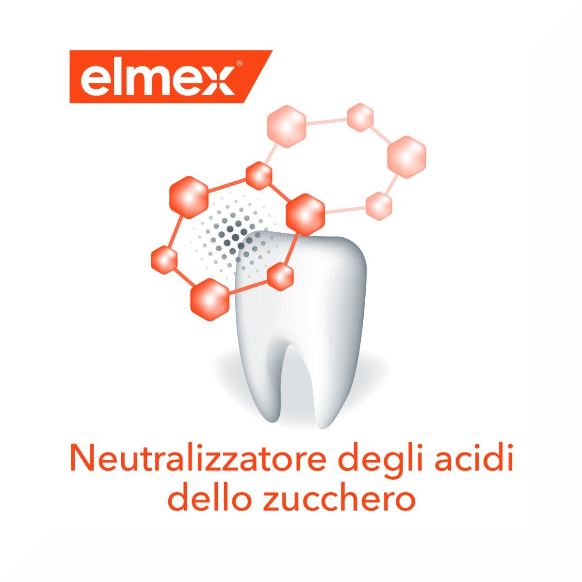 Elmex Dentifricio Protezione Carie Professional 75ml-21