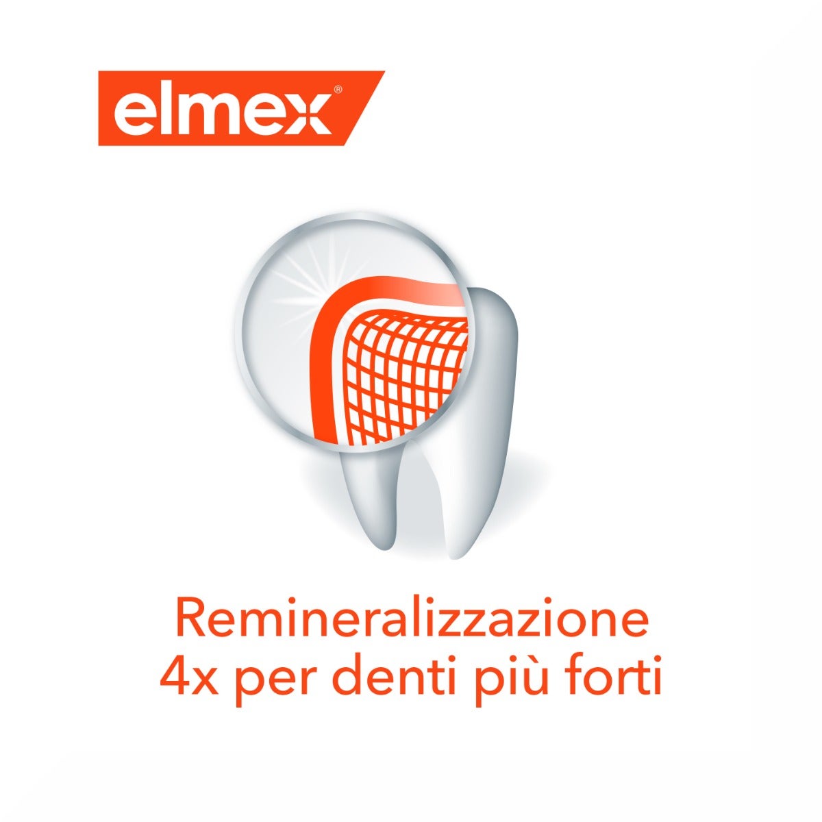 Elmex Dentifricio Protezione Carie Professional 75ml-23