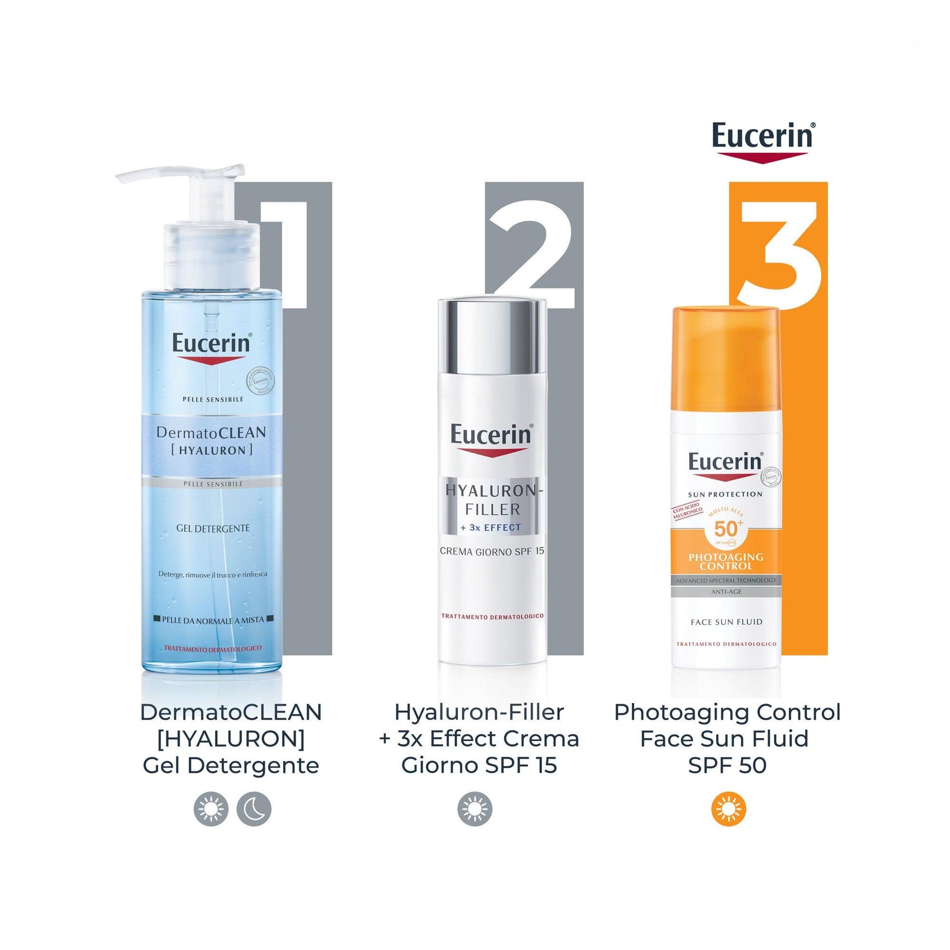 Eucerin Hyaluron-Filler Giorno Pelli Normali e Miste crema viso 50ml-9