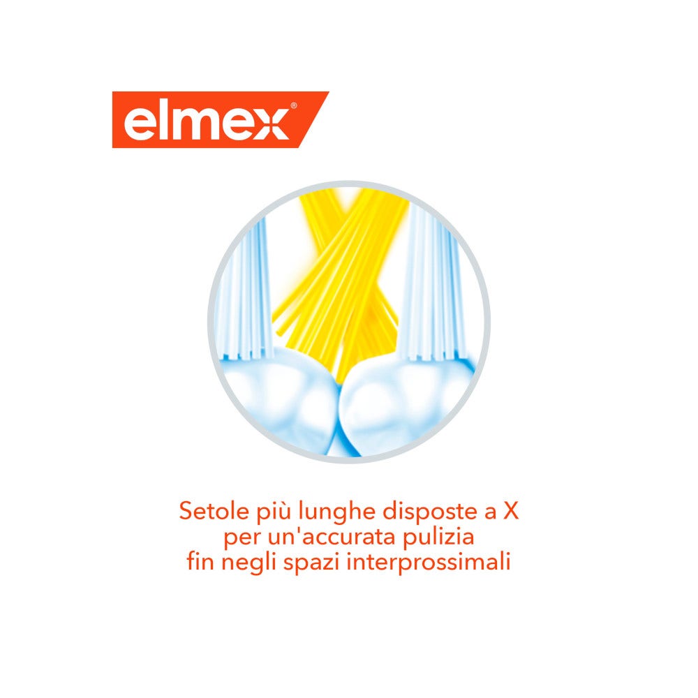 Elmex Spazzolino Junior 6/12 Anni Bambini Morbido -15