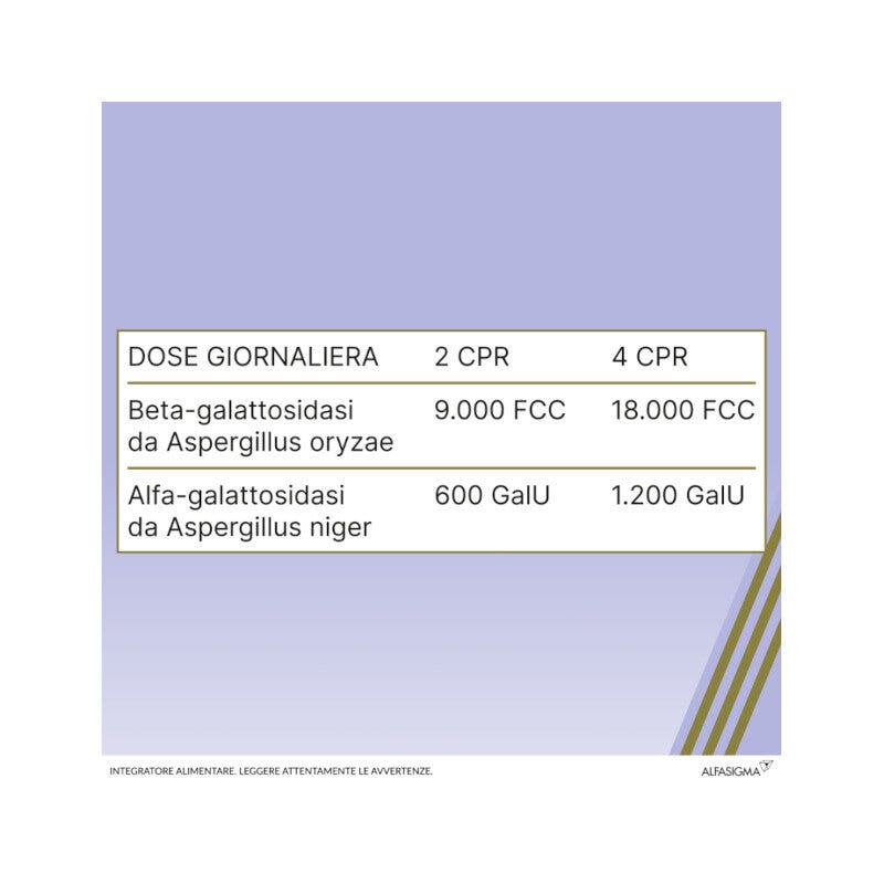 Sinaire Combi 30 Compresse-7
