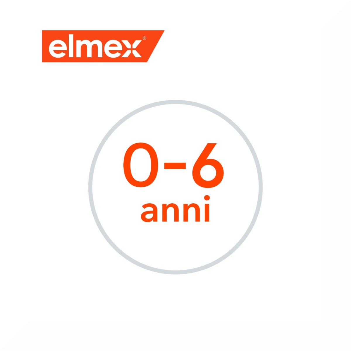 Elmex Dentifricio Bimbi Protezione Carie 0-6 Anni 50ml-20