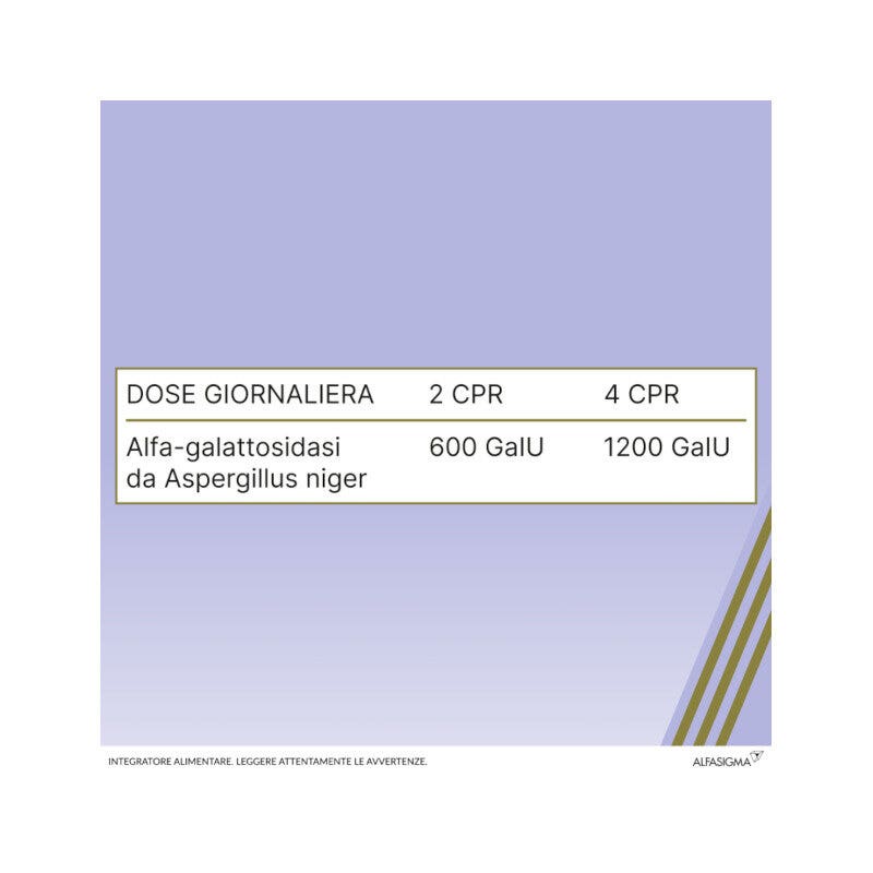 Sinaire 300 Galu Forte 60 Compresse-7