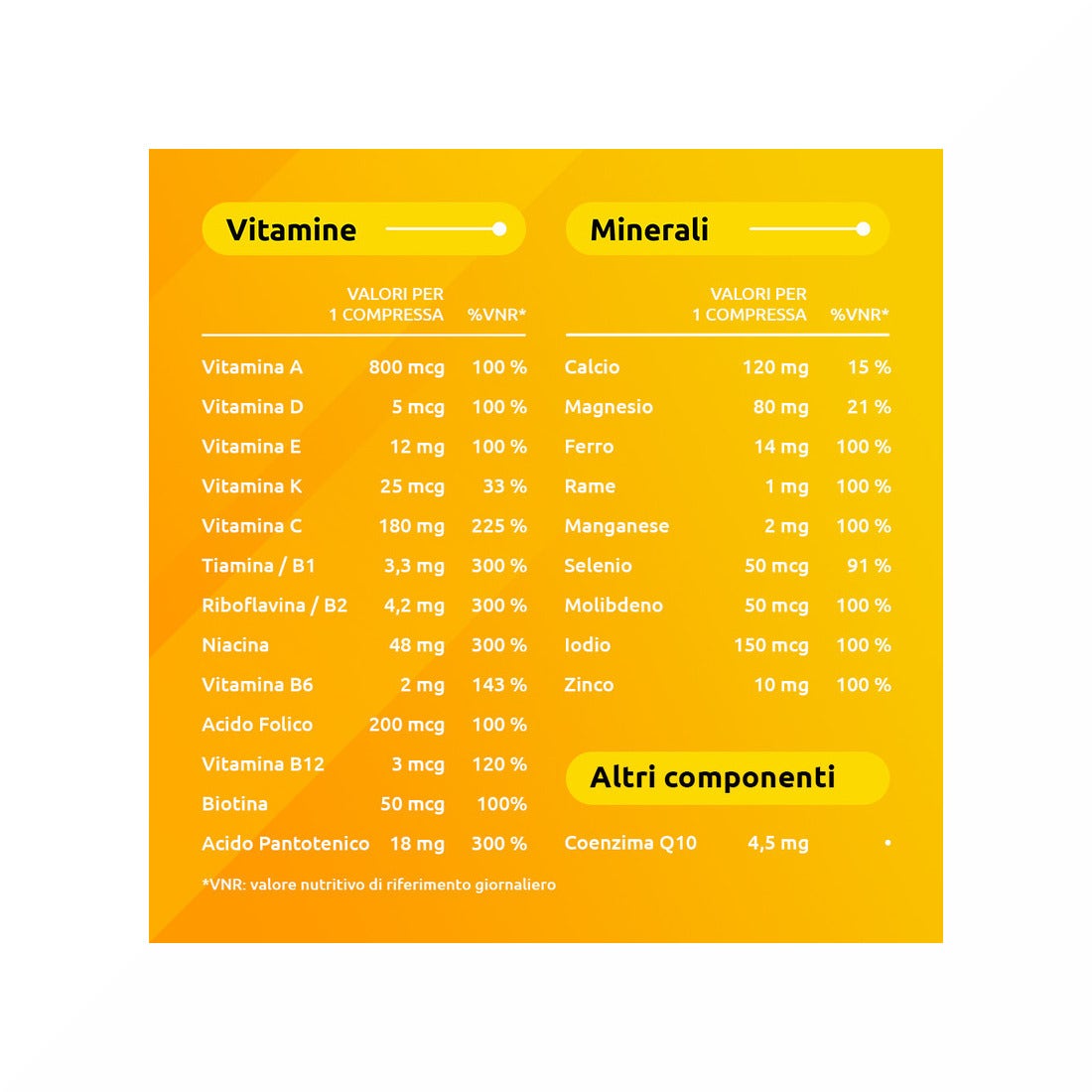 Supradyn Ricarica Effervescente 30 Compresse-36