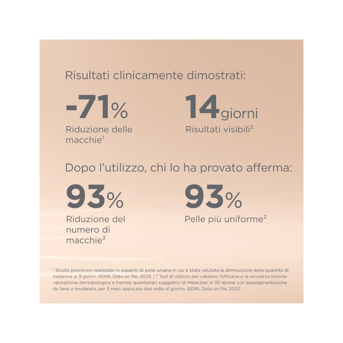 Isdinceutics Melaclear Siero Antimacchie 30ml-4