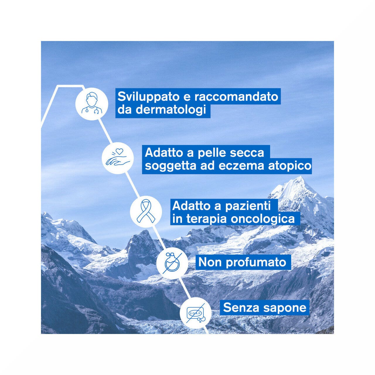Uriage Xemose Syndet Detergente Delicato 200ml-11