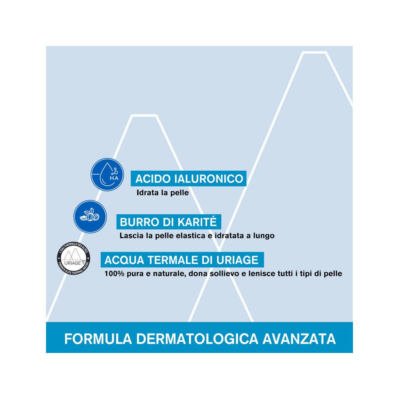 Uriage Eau Thermale Latte Vellutato Corpo 200ml-10
