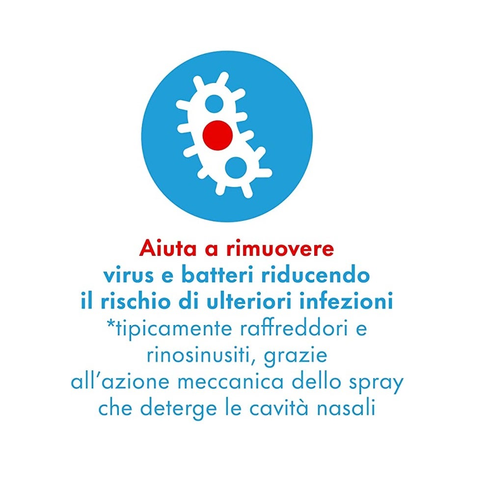 Rinazina Aquamarina Spray Nasale Ipertonico Decongestionante Raffreddore Acqua Mare Eucalipto 20 ml-8