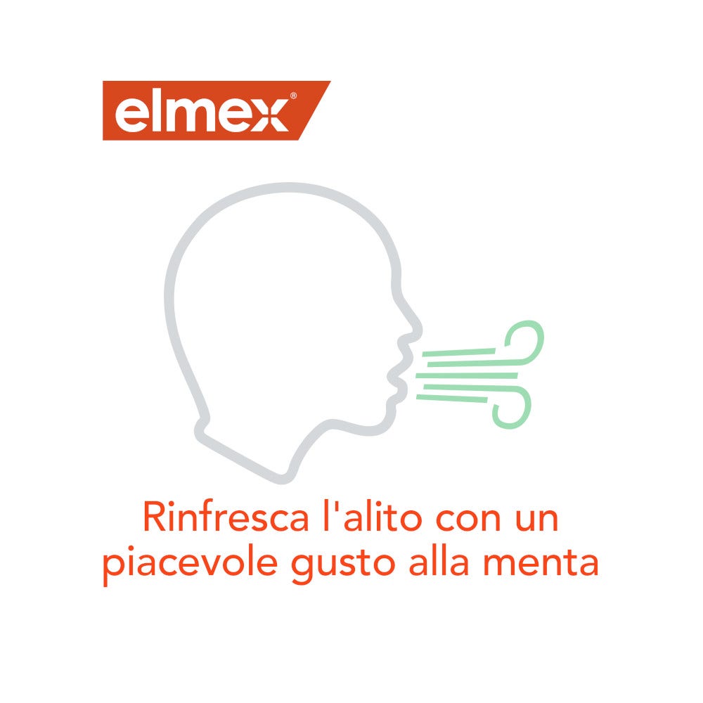Elmex Collutorio Protezione Carie 100ml-12