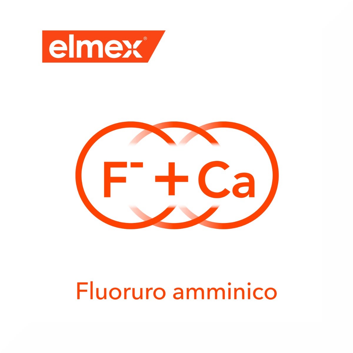 Elmex Dentifricio Protezione Carie 2x75ml-17