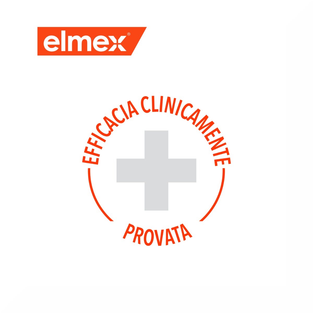 Elmex Dentifricio Protezione Carie 2x75ml-19