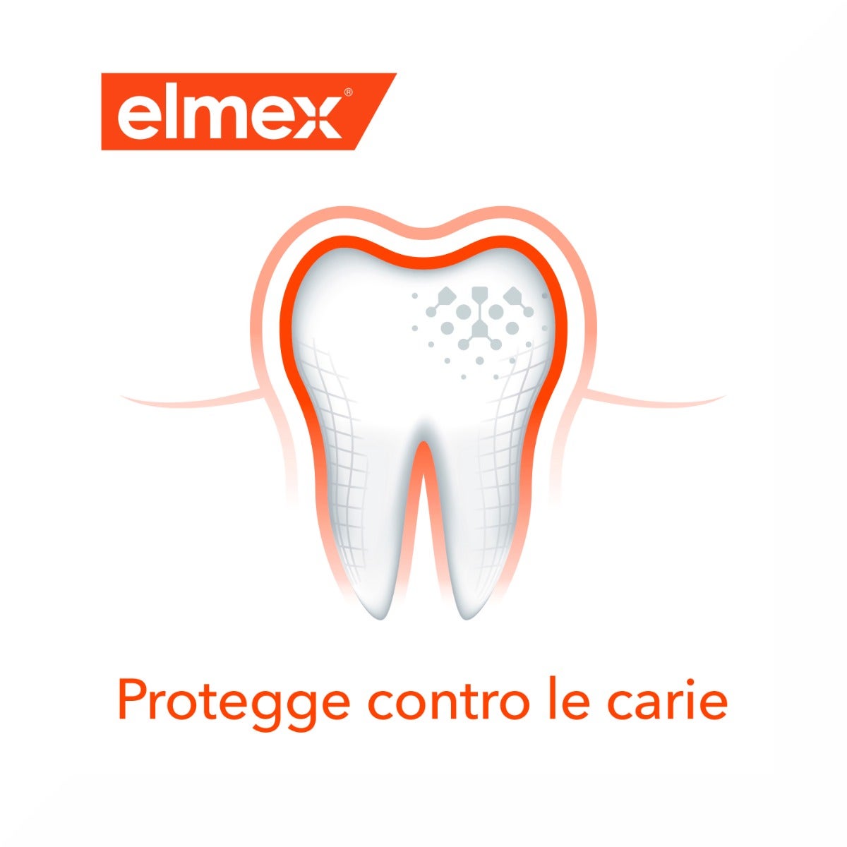 Elmex Dentifricio Protezione Carie 2x75ml-20