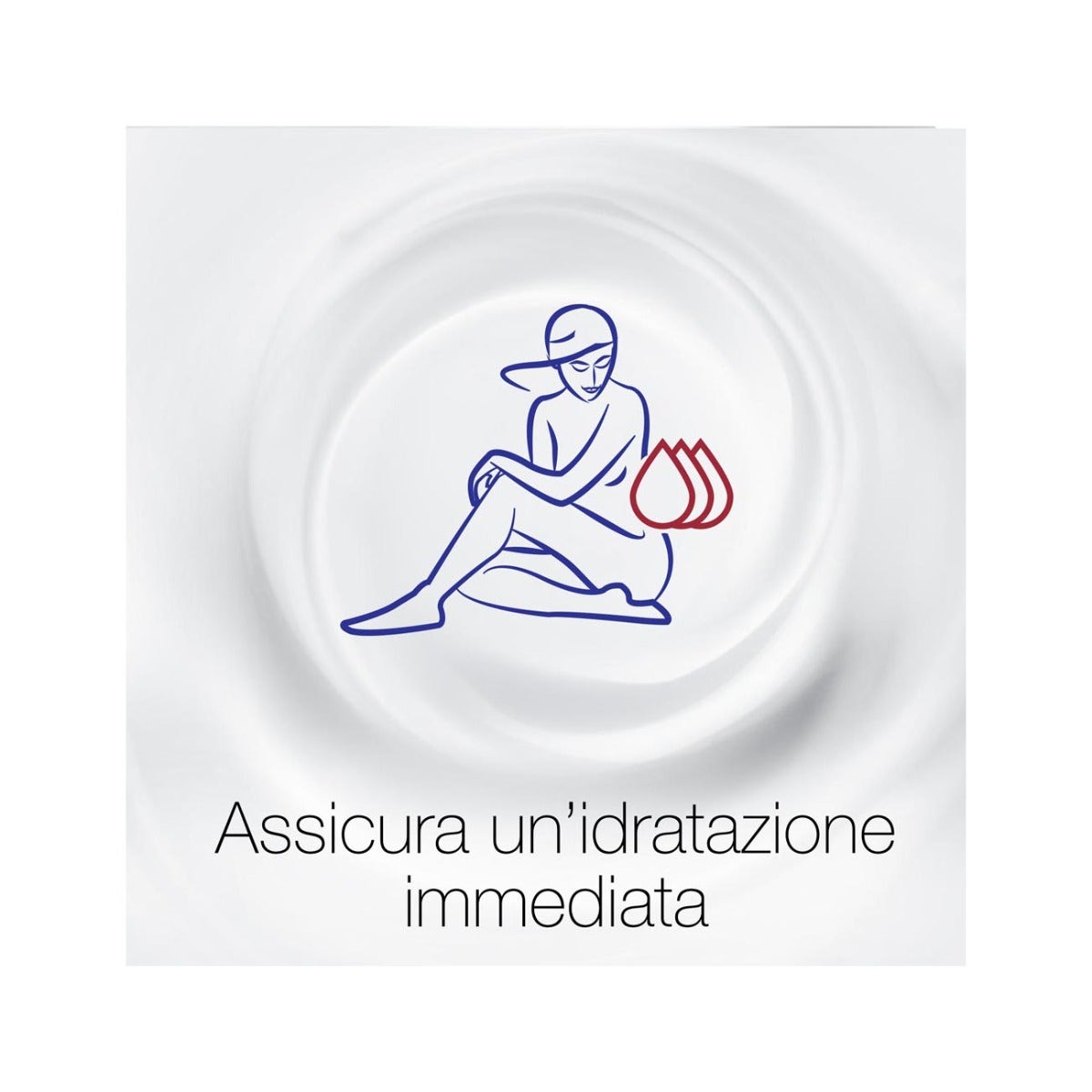 Neutrogena Deep Moisture Fluida Profumata Crema Corpo per Pelle Secca e Sensibile 400ml-6