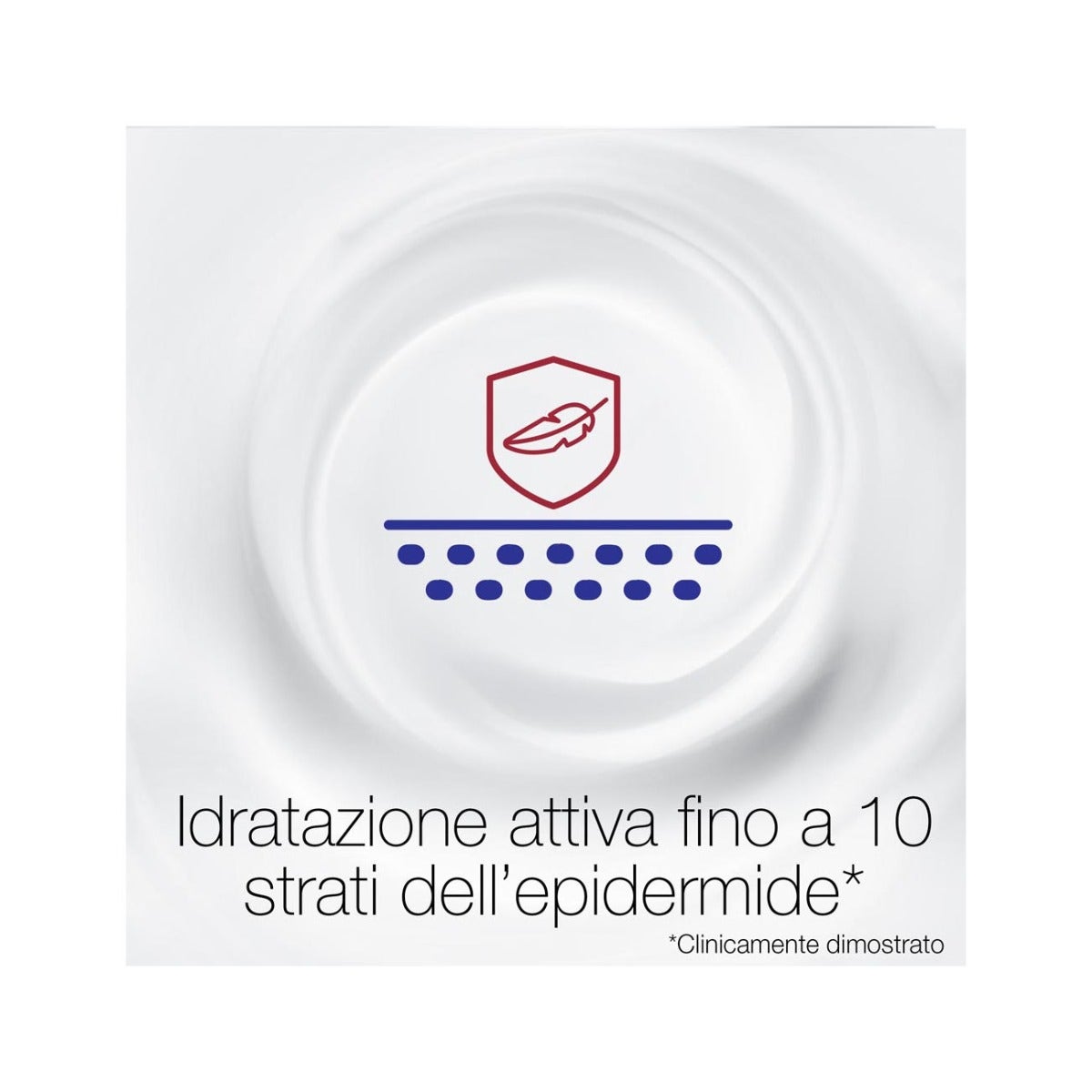 Neutrogena Deep Moisture Fluida Profumata Crema Corpo per Pelle Secca e Sensibile 400ml-8