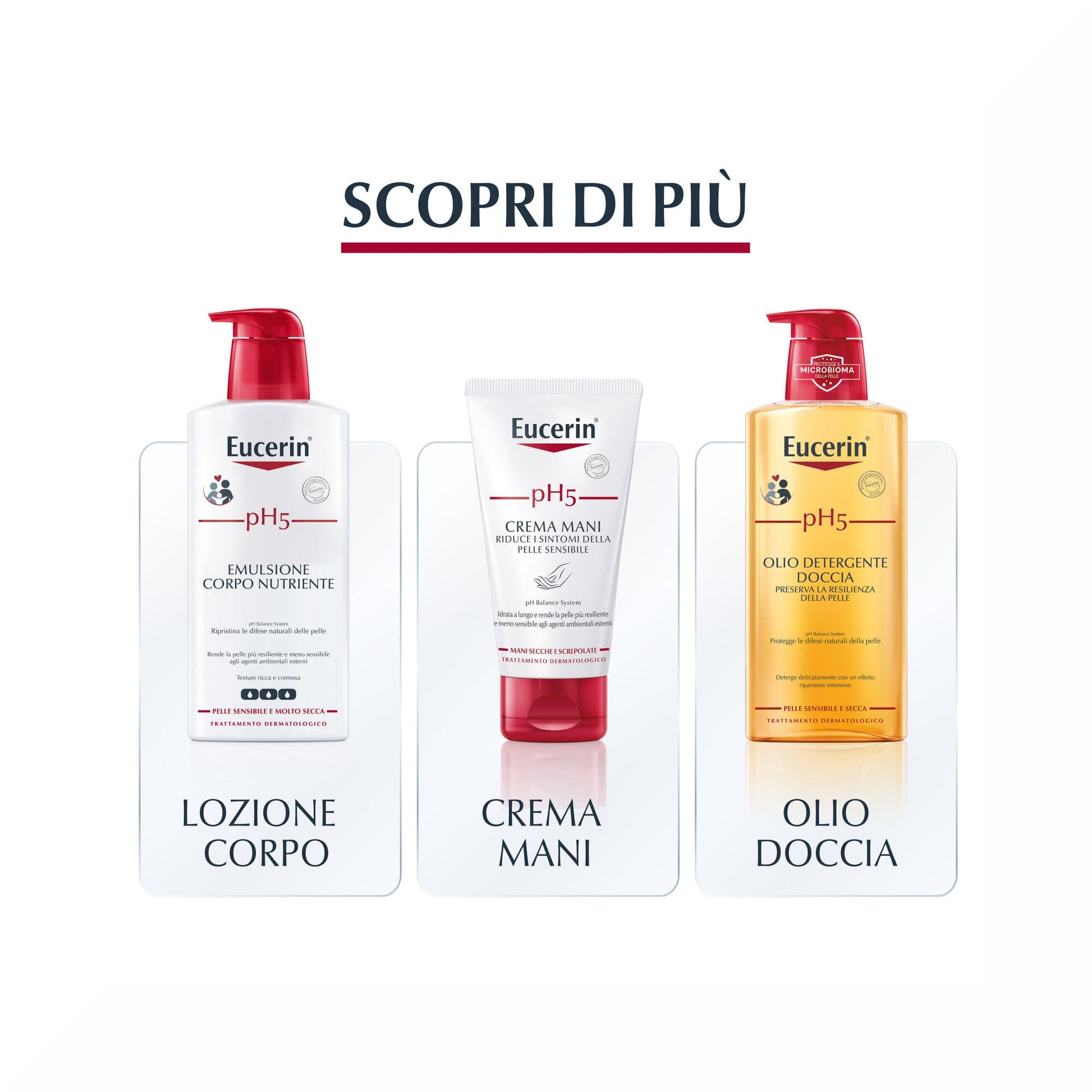 Eucerin pH5 Olio Detergente Mani 250ml-6