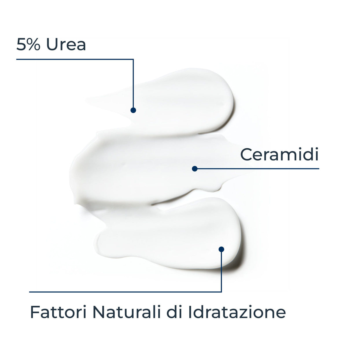 Eucerin UreaRepair Balsamo Corpo 5% Urea 450ml-4