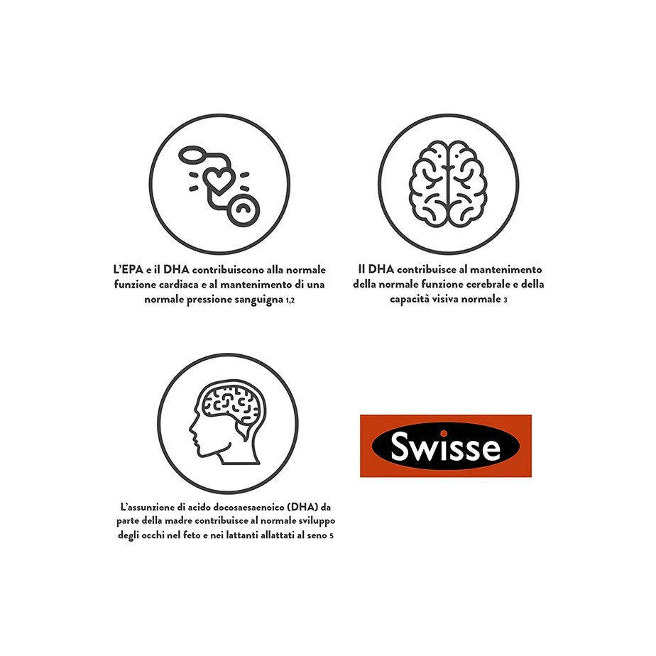 Swisse Omega 3 Concentrato 60 Capsule -7