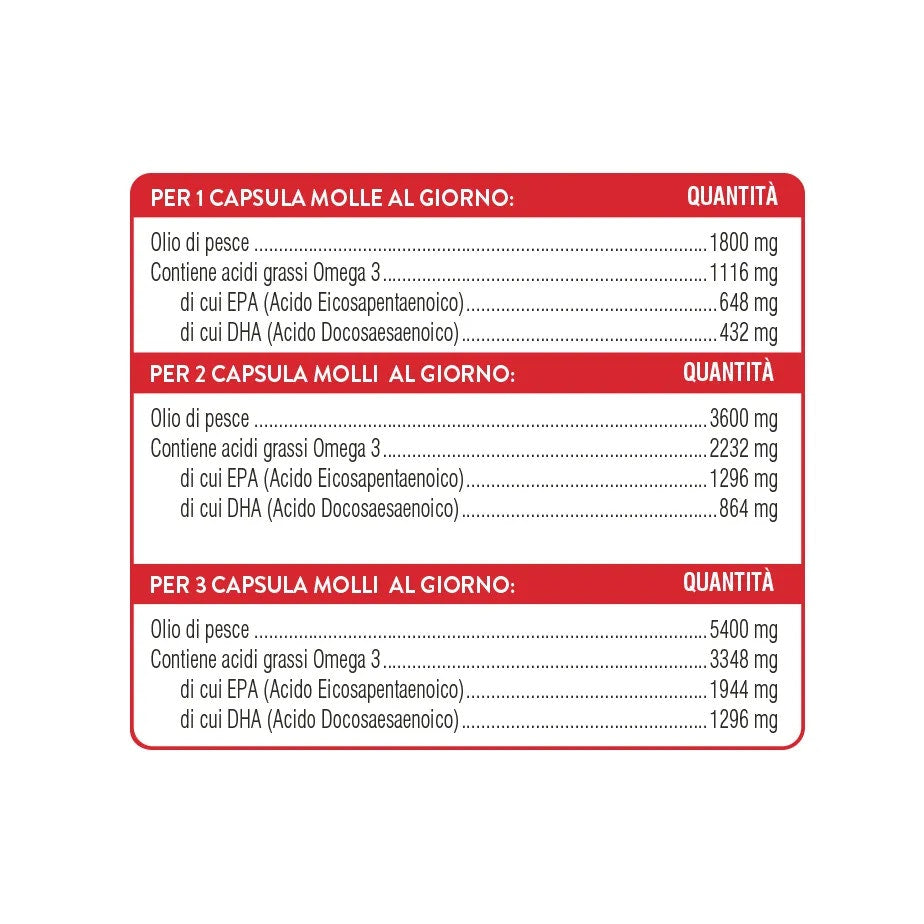 Swisse Omega 3 Concentrato 60 Capsule -8