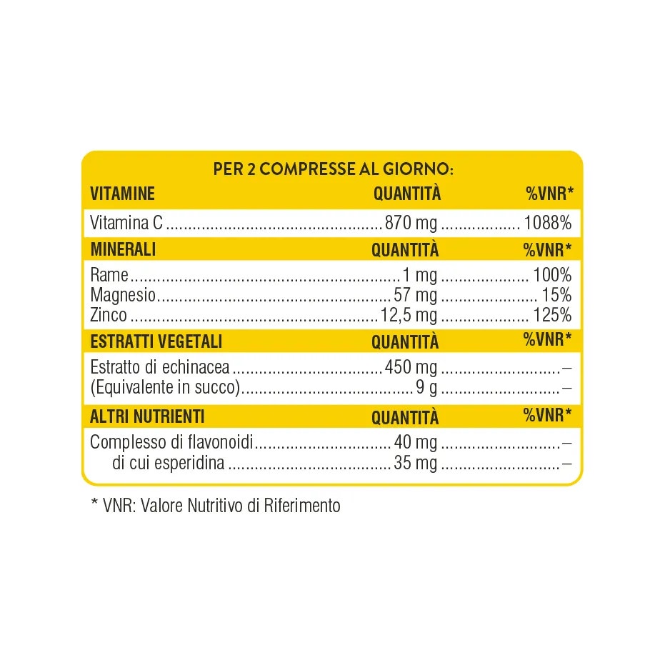 Swisse Difesa Immunitaria 60 Compresse-8