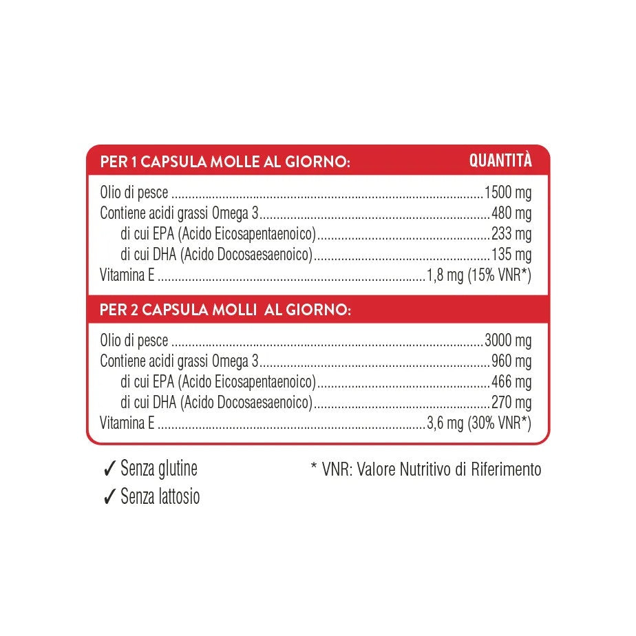 Swisse Omega 3 200 Capsule-6