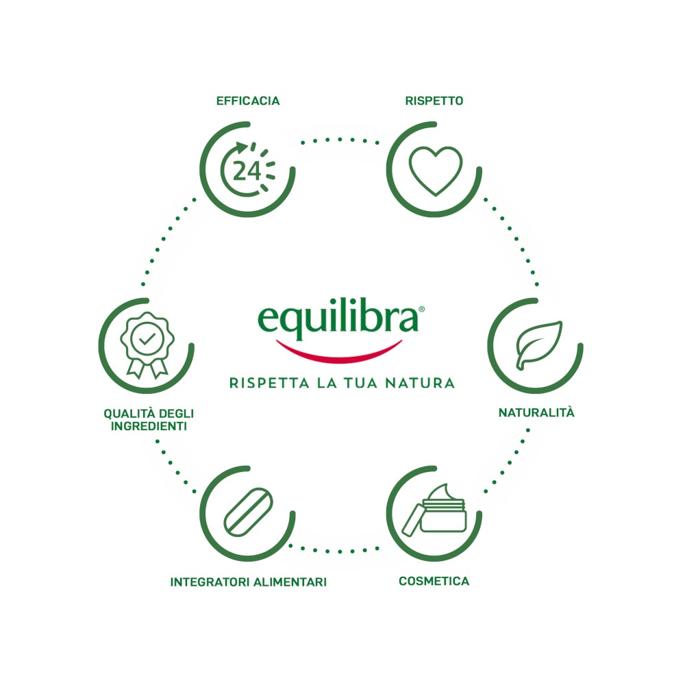 Equilibra Curcuma 20 Compresse-7