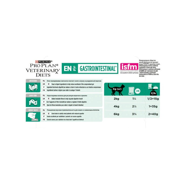 Purina Pro Plan Veterinary Diets Multipack Umido Gatto EN Gastrointestinal St/Ox Pollo 10 Bustine-5