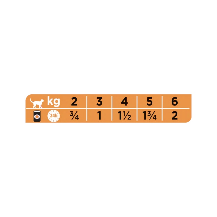Purina Pro Plan Veterinary Diets Umido Gatto UR Urinary St/Ox Con Tacchino Lattina 195g-3