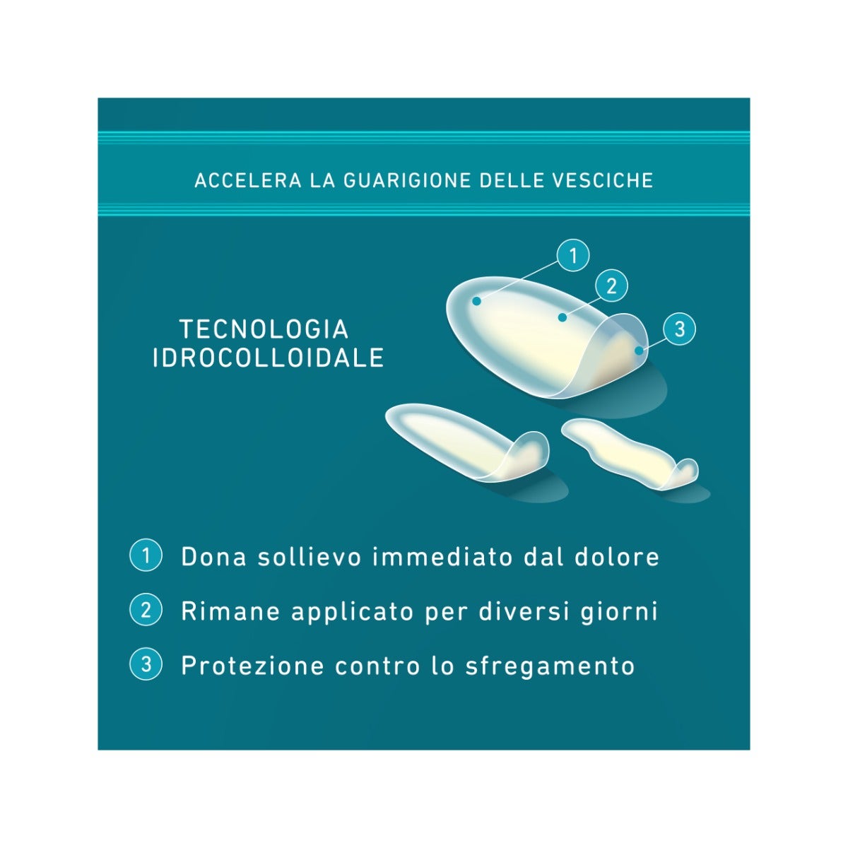 Compeed Cerotti Vesciche Formato Misto 5 Pezzi-7