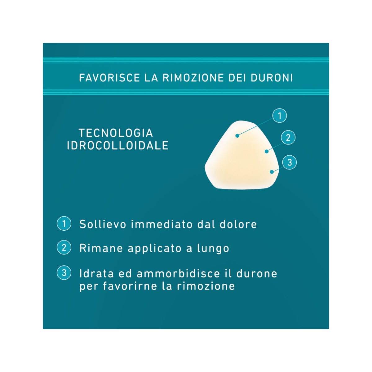 Compeed Cerotti Duroni Medio 6 pezzi-7