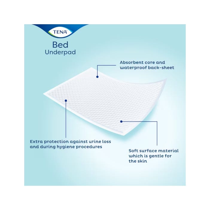 Tena Bed Plus Traversa Per Incontinenza 60x40cm 40 Pezzi-2