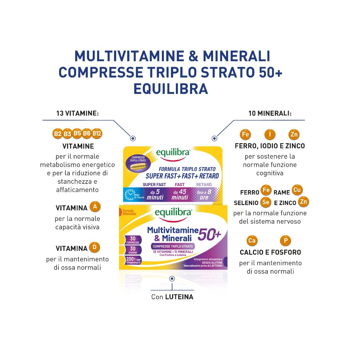 Equilibra Multivitamine & Minerali 50+ 30 Compresse-7
