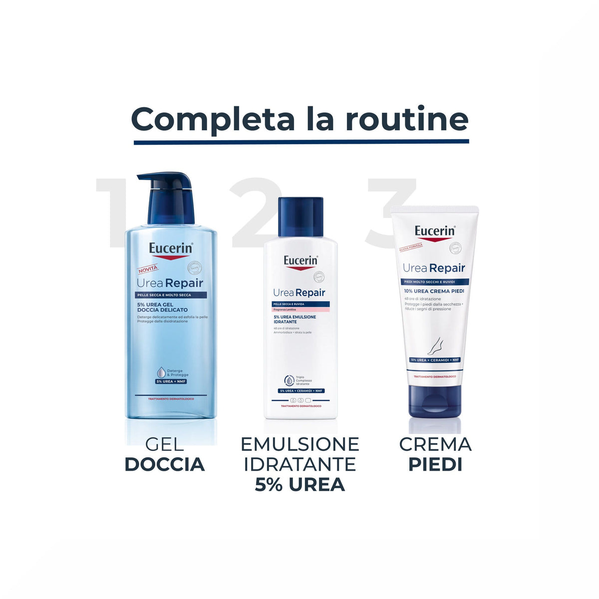 Eucerin UreaRepair PLUS 5% Urea Emulsione Idratante 250ml-6