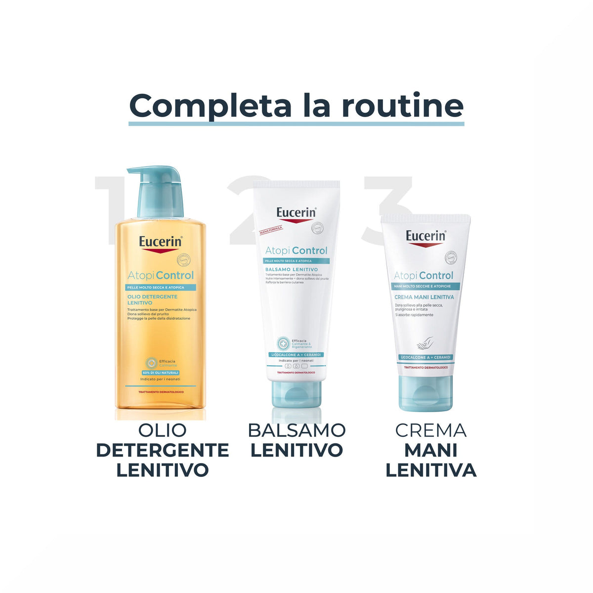 Eucerin AtopiControl Crema Mani 75ml-6