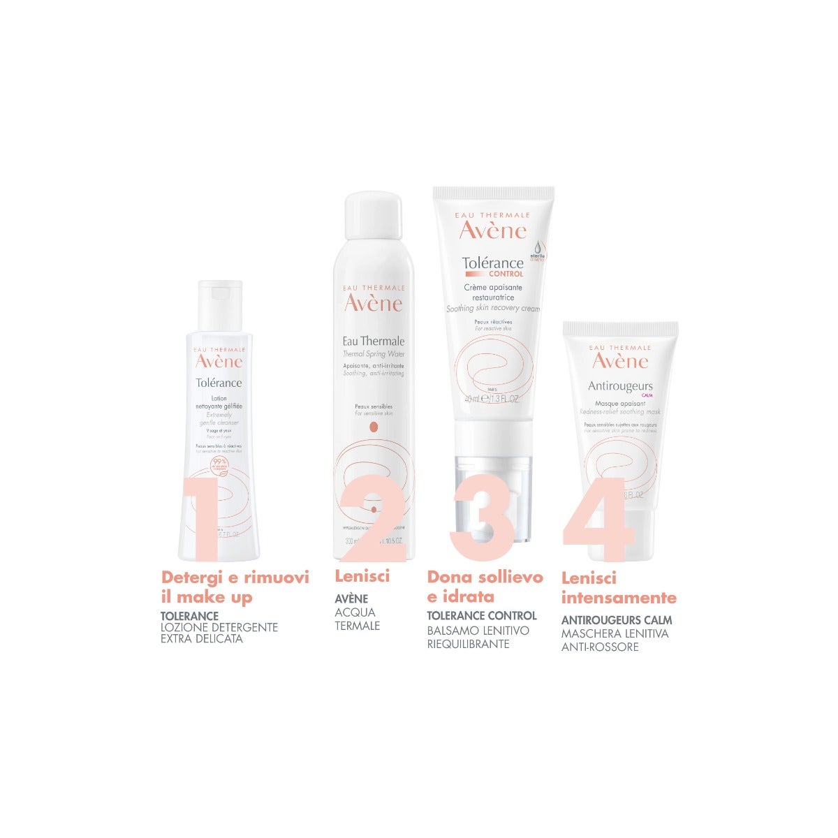 Avene Tolerance Lozione Detergente In Gel Viso E Occhi Pelli Sensibili Reattive 400ml-10