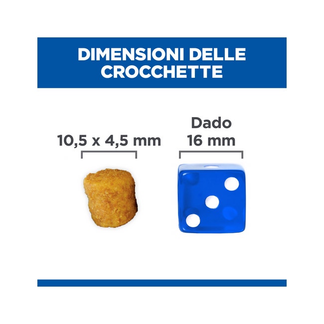 Hill's Prescription Diet I/D Sensitive Crocchette Con Uovo E Riso Per Cani Sacco 1,5kg-3
