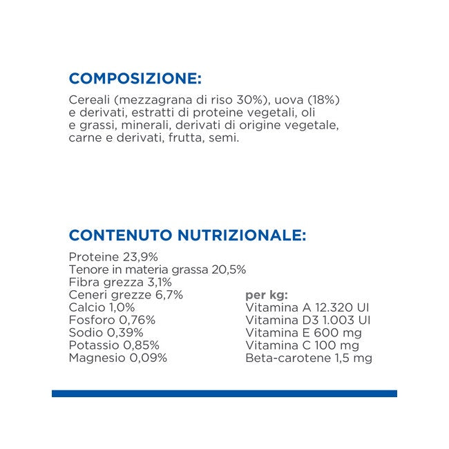 Hill's Prescription Diet I/D Sensitive Crocchette Con Uovo E Riso Per Cani Sacco 1,5kg-5