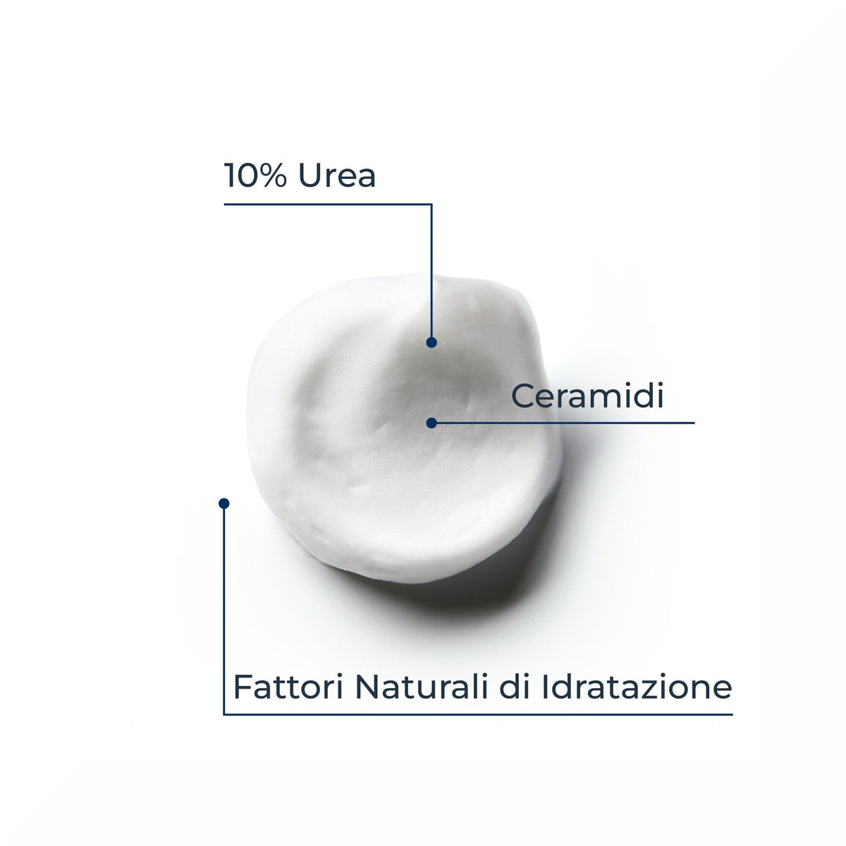 Eucerin Urearepair Plus Mousse Piedi crema piedi 150ml-4