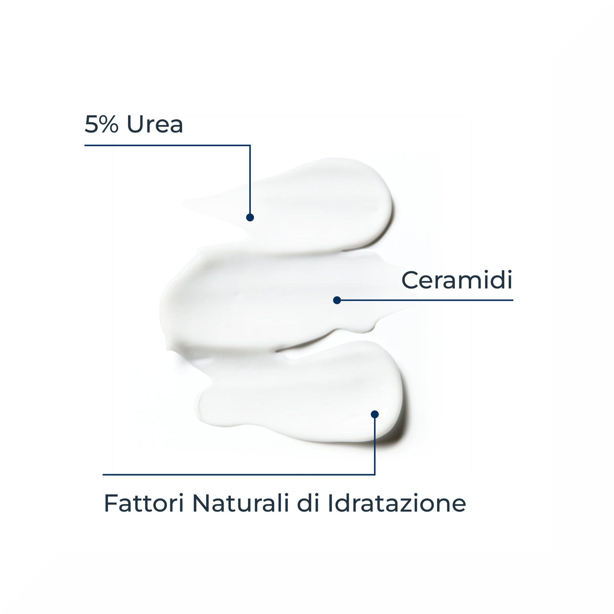 Eucerin Urearepair Plus 5% Urea Emulsione Idratante 400ml-4