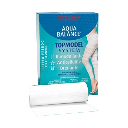 Aqua Balance TopModel System Effetto Freddo Kit-1