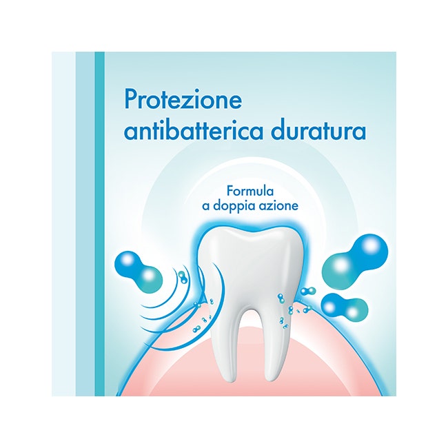 Meridol Collutorio Protezione Completa 400ml-5