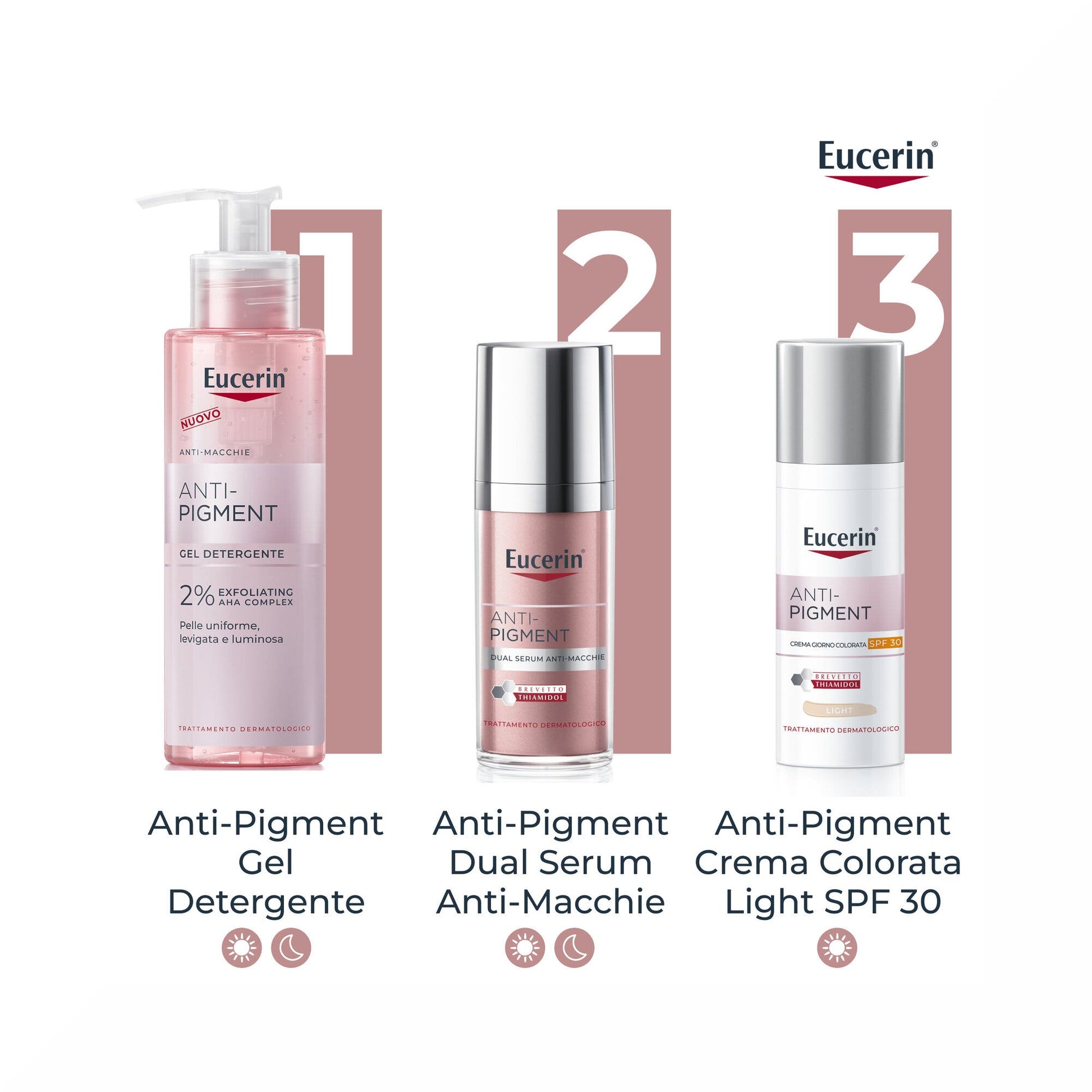 Eucerin Anti-Pigment Crema Giorno SPF 30 Colorata Light 30ml-9