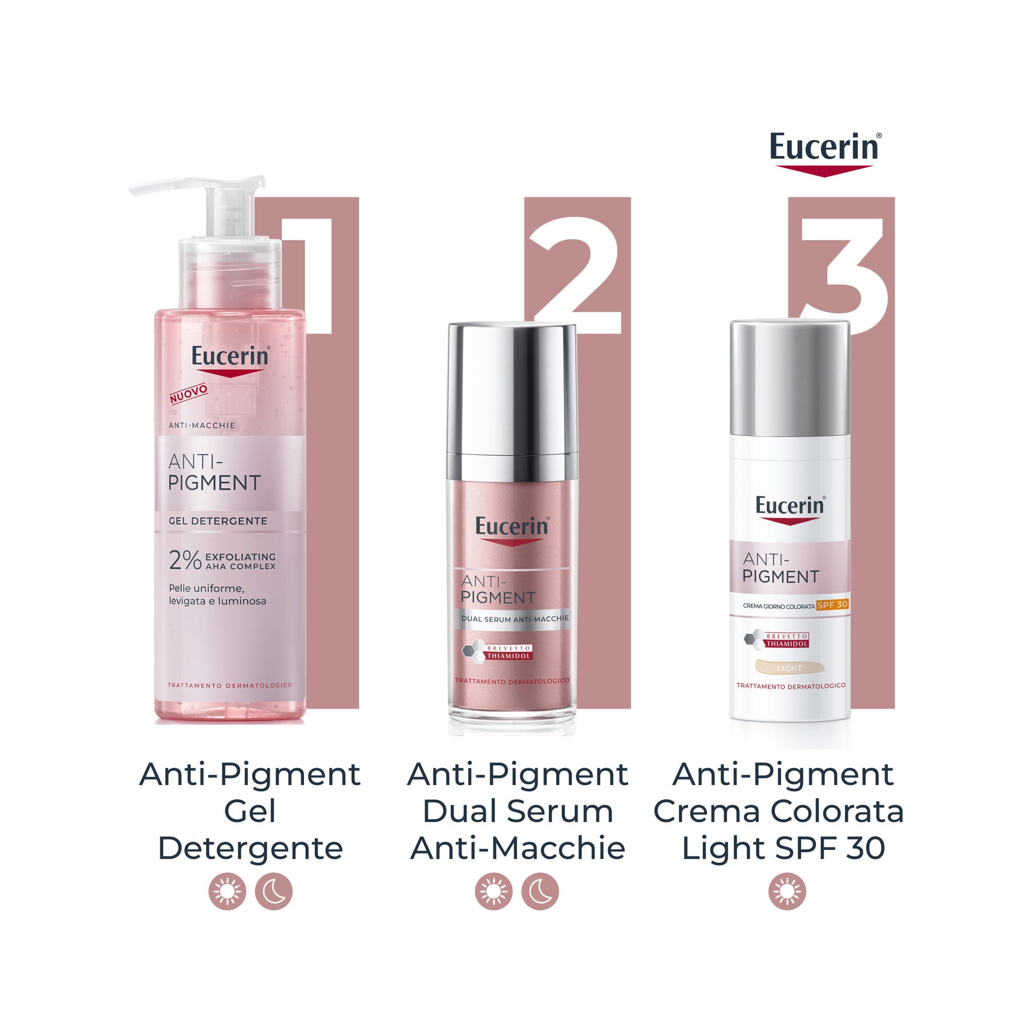 Eucerin Anti-Pigment Crema Giorno SPF 30 Colorata Light 30ml-9