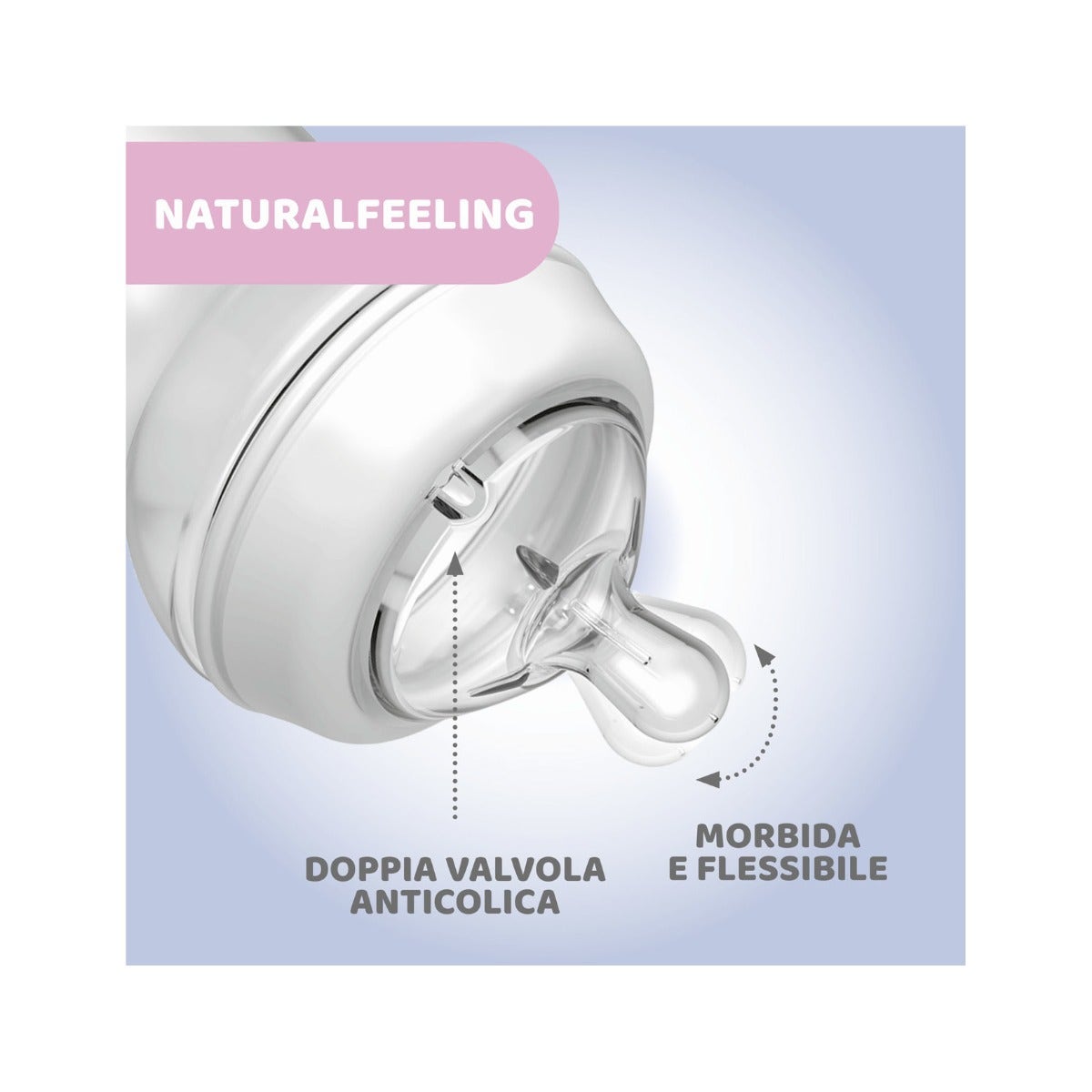 Chicco Biberon Natural Feeling Flusso Veloce 6 Mesi+ Unisex 330ml-2